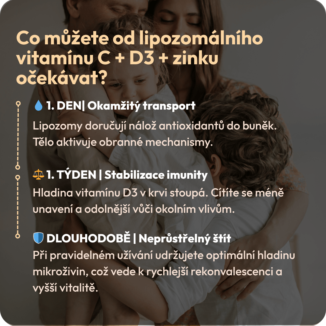 C+D3+Zn 6 CZ